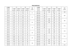 钢制异径管规格表 (2)
