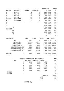 钢化中空(夹胶)玻璃计算