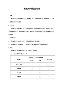 鋼化玻璃檢驗標(biāo)準(zhǔn) (4)