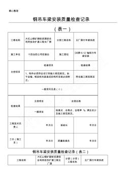 钢吊车梁安装质量检查记录—(表格模板一)