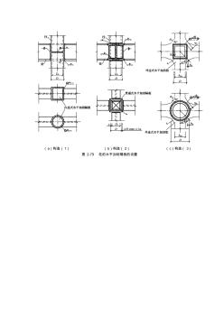 钢圆管与梁连接