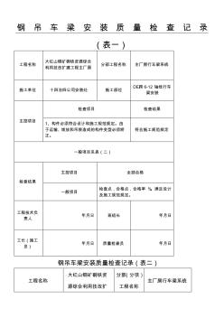 钢吊车梁安装质量检查记录表一