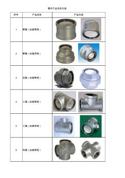钢塑管件产品手册