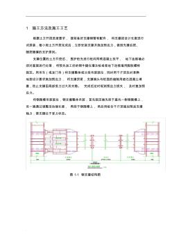 钢支撑安装工艺流程