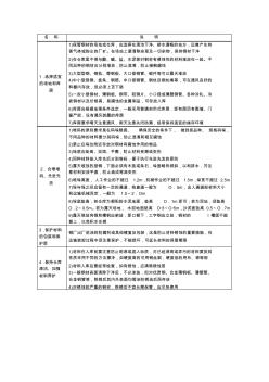 鋼材的保管