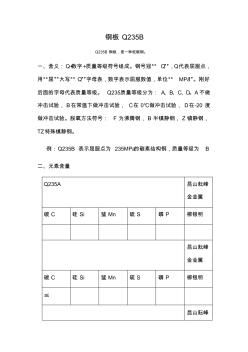 钢板Q235B化学成分及力学性能(20200928172333)