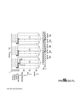 钢板仓工艺流程图