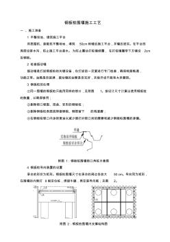 鋼板樁施工工藝 (2)