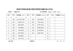 鋼柱鍍鋅層測(cè)量記錄表