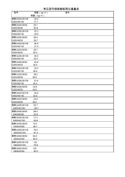 鋼格柵板理論重量表 (2)