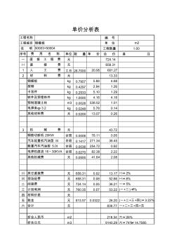 钢模板单价分析表