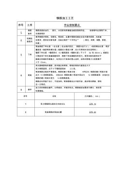 钢筋加工工艺