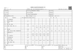 钢筋安装质量检验报告单(CG01.01.01.06