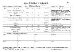 鋼筋工、木工結(jié)算單(2012.1.13)