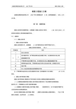 鋼筋工程專業(yè)施工方案