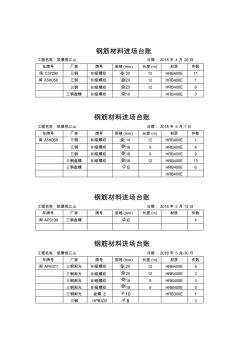 钢筋材料进场台账