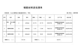 钢筋材料进场 (2)