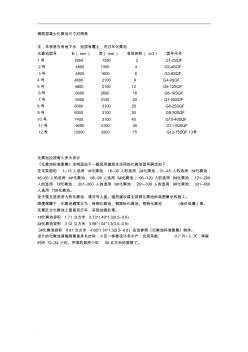 钢筋混凝土化粪池尺寸对照表(20201010104732)