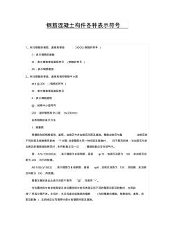 钢筋混凝土构件各种表示符号 (2)