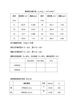 钢筋混凝土标准