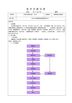 钢筋混凝土盖板涵