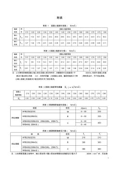 鋼筋混凝土結(jié)構(gòu)設(shè)計標準