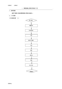 鋼筋混凝土預制方樁施工工藝 (3)