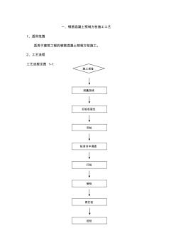 鋼筋混凝土預制方樁施工工藝設計