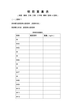 鋼筋理論重量表 (9)