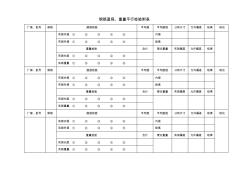 鋼筋直徑重量平行檢驗監(jiān)理記錄