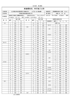 钢筋结构高强螺栓初拧、终拧施工记录文本