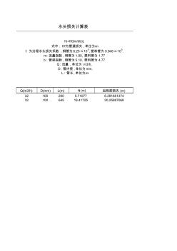 钢管、塑料管水头损失计算表