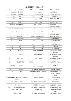 钢管及管件中英文对照 (3)