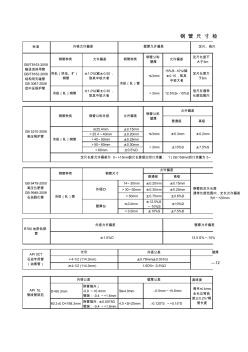 钢管尺寸检验表