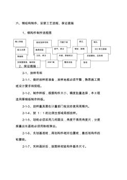 鋼結(jié)構(gòu)制作安裝工藝流程 (3)