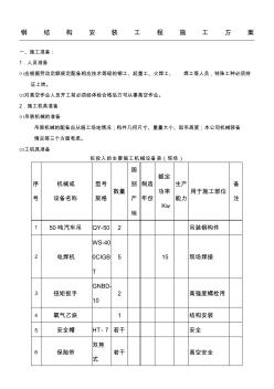 鋼結(jié)構(gòu)安裝工程現(xiàn)場施工方法