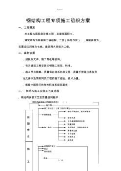 钢结构工程专项施工技术指导文件(工程部)