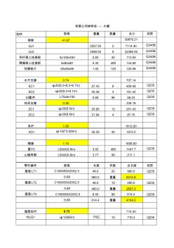 钢结构工程报价明细表及预算书