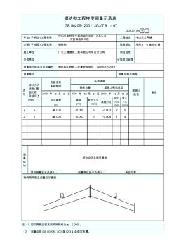 钢结构工程挠度测量记录表GD2301058-001