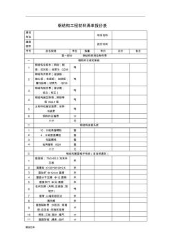 钢结构工程材料清单报价表 (2)