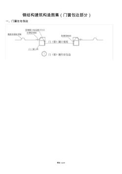 钢结构建筑构造图集(门窗包边部分)(20201020104223)