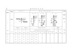 鋼結(jié)構(gòu)用柱腳錨栓選用表 (2)