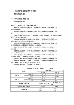 鋼結(jié)構(gòu)網(wǎng)架監(jiān)理實(shí)施細(xì)則