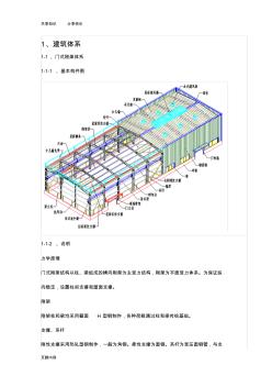 钢结构识图大全 (2)