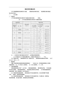 鋼結構防腐涂料