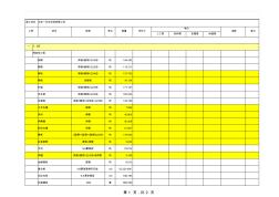 钢结构预算清单--北京