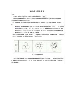 钢绞线分类及用途