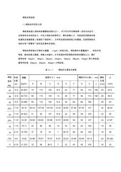 钢轨及其选型