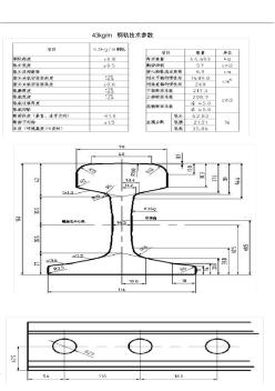 鋼軌尺寸規(guī)格(最全)(20201016193753)