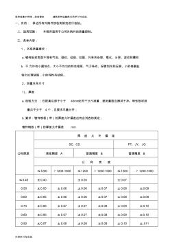 鍍鋅板進貨檢驗管理規(guī)定